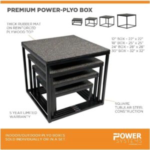 Premium Power – Plyo Box
